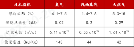 888电子科技