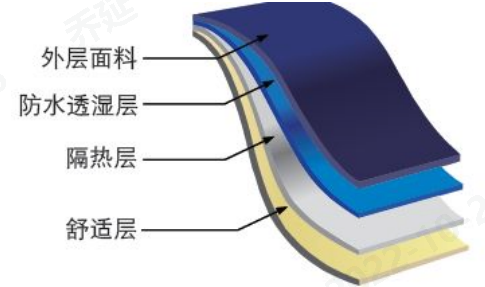 888电子科技