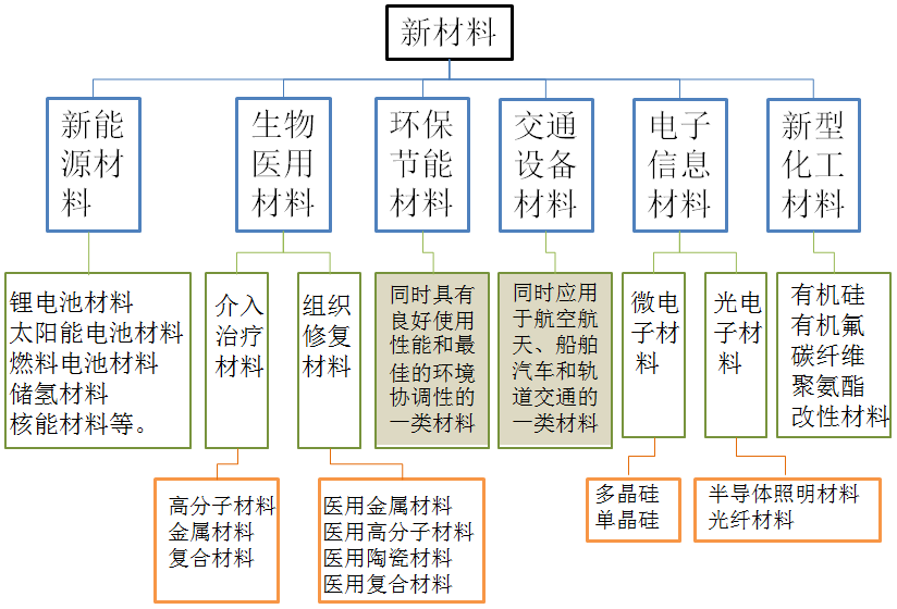 888电子科技