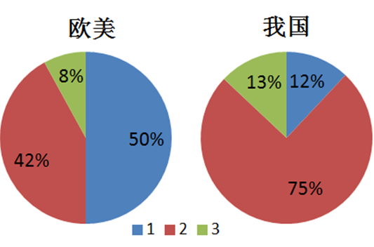 888电子科技