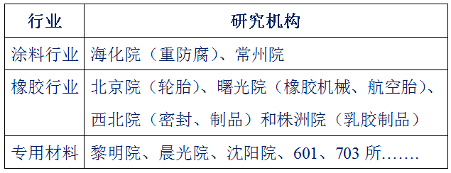 888电子科技